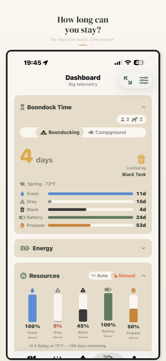 RigSense dashboard showing Boondock Time countdown